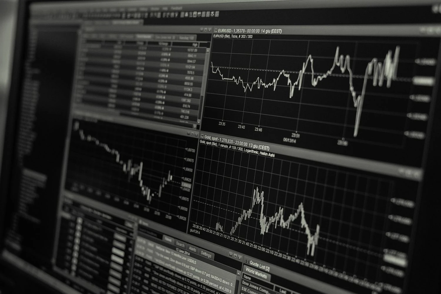 Світова торгівля у 2025 році зросте на 0,9%: прогноз СОТ