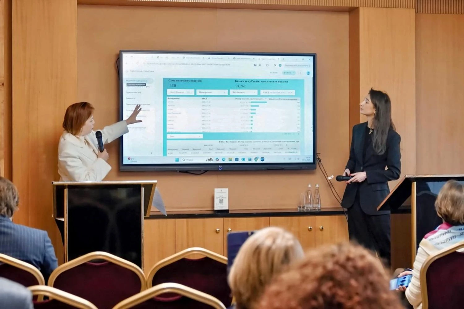 Доходи від туристичного збору в Україні зросли на 35% за три квартали 2025 року – Мінрозвитку